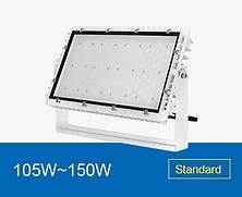 LED/路燈/球場燈/電源/電線電纜/天井燈/照明-0- ECO 1000 Series